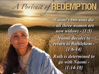 Naomi’s two sons die
- all three women are
now widows - {1:5}	

Naomi decides to
return to Bethlehem -
{1:6-14}	

Ruth is ...