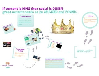 If content is King, social is Queen