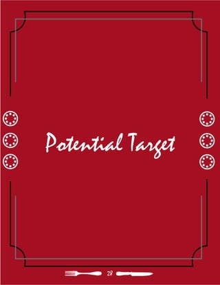 Potential Target
28
 