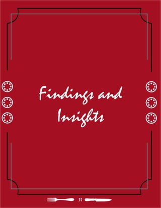 Findings and
Insights
31
 