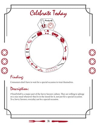 Celebrate Today
#TreatYoSelf is a major part of the Savvy Savorer culture. They are willing to splurge
on a nice meal whenever they’re in the mood for it, not just for a special occasion.
To a Savvy Savorer, everyday can be a special occasion.
Description:
Finding:
Consumers don’t have to wait for a special occasion to treat themselves.
34
 