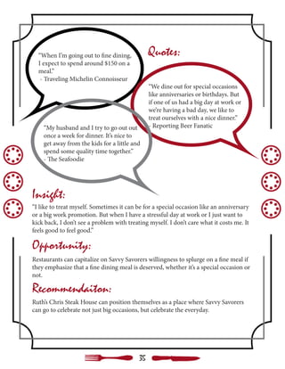 “When I’m going out to fine dining,
I expect to spend around $150 on a
meal.”
- Traveling Michelin Connoisseur
“We dine out for special occasions
like anniversaries or birthdays. But
if one of us had a big day at work or
we’re having a bad day, we like to
treat ourselves with a nice dinner.”
- Reporting Beer Fanatic“My husband and I try to go out out
once a week for dinner. It’s nice to
get away from the kids for a little and
spend some quality time together.”
- The Seafoodie
Quotes:
“I like to treat myself. Sometimes it can be for a special occasion like an anniversary
or a big work promotion. But when I have a stressful day at work or I just want to
kick back, I don’t see a problem with treating myself. I don’t care what it costs me. It
feels good to feel good.”
Insight:
Opportunity:
Recommendaiton:
Ruth’s Chris Steak House can position themselves as a place where Savvy Savorers
can go to celebrate not just big occasions, but celebrate the everyday.
Restaurants can capitalize on Savvy Savorers willingness to splurge on a fine meal if
they emphasize that a fine dining meal is deserved, whether it’s a special occasion or
not.
35
 