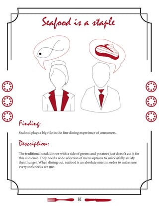 Seafood is a staple
The traditional steak dinner with a side of greens and potatoes just doesn’t cut it for
this audience. They need a wide selection of menu options to successfully satisfy
their hunger. When dining out, seafood is an absolute must in order to make sure
everyone’s needs are met.
Description:
Finding:
Seafood plays a big role in the fine dining experience of consumers.
36
 