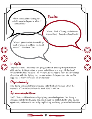 “When I think of fine dining my
mind immediately goes to lobster.”
- The Seafoodie
“When I think of dining out I think of
seafood first.” - Reporting Beer Fanatic
“When I go to nice restaurants I’ll get
steak or seafood, and I’m a big fan of
salmon.” - Fine Date Diner
“My husband and I absolutely love going out to eat. The only thing that’s more
difficult than finding the time to go out is deciding where to go. My husband’s
obsessed with steak, but I don’t eat red meat. I don’t need to waste my very limited
alone time with him fighting over the destination. Going out for a nice meal is
supposed to relieve my stress, not create more.”
Quotes:
Insight:
Opportunity:
Recommendaiton:
Ruth’s Chris could benefit from highlighting its seafood options. Fine dining is
often associated with steak and fine cuts of meat, but not fish. Ruth’s Chris has the
opportunity to break this barrier by emphasizing its already great seafood selection.
Fine dining restaurants that emphasize a wider food selection can attract the
members of this audience that want more seafood options.
37
 