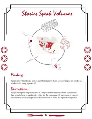 Stories Speak Volumes
People have positive perceptions of companies that speak to them, not at them.
In a world where perception is reality for the consumer, it’s important to connect
emotionally while telling them a story in order to stand out against competitors.
Description:
Finding:
People enjoy brands and companies that speak to them. Connecting on an emotional
level to tell a story is powerful.
38
 