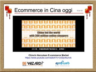 China's Herculean E-commerce Market
https://www.youtube.com/watch?v=vcOpvfzunvk
Ecommerce in Cina oggi 10 di 51
 