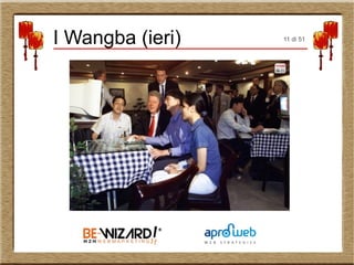 I Wangba (ieri) 11 di 51
 