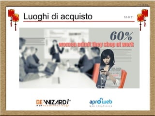 12 di 51
Luoghi di acquisto 12 di 51
 