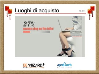 Luoghi di acquisto 13 di 51
 