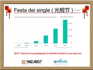 2014: Tmail.com ha guadagnato 2 miliardi di dollari in una sola ora!
Festa dei single ( 光棍节 ) 15 di 51
 