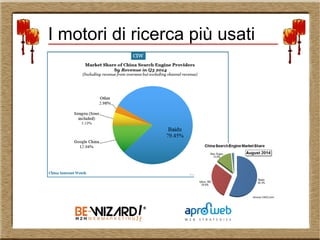 I motori di ricerca più usati
 