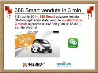 Il 21 aprile 2014, 388 Smart edizione limitata
“BoConcept” sono state vendute su WeChat in
3 minuti al prezzo di 142,888 yuan (€ 18.000)
tramite WeChat
388 Smart vendute in 3 min
 