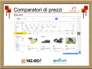 Comparatori di prezzi
Etao.com
 