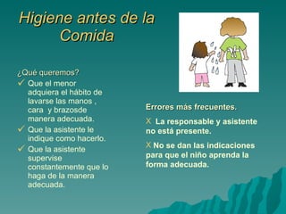 Higiene antes de la Comida ¿Qué queremos? Que el menor adquiera el hábito de lavarse las manos , cara  y brazosde manera adecuada. Que la asistente le indique como hacerlo. Que la asistente supervise constantemente que lo haga de la manera adecuada. Errores más frecuentes. La responsable y asistente no está presente. No se dan las indicaciones para que el niño aprenda la forma adecuada. 