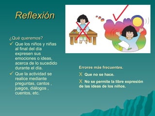 Reflexión  ¿Qué queremos? Que los niños y niñas al final del día expresen sus emociones o ideas, acerca de lo sucedido durante el día. Que la actividad se realice mediante preguntas, cantos , juegos, diálogos , cuentos, etc. Errores más frecuentes. Que no se hace. No se permite la libre expresión de las ideas de los niños. 