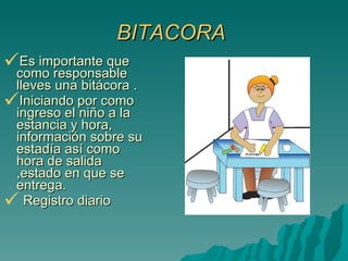 BITACORA   Es importante que como responsable lleves una bitácora . Iniciando por como ingreso el niño a la estancia y hora, información sobre su estadía así como hora de salida ,estado en que se entrega. Registro diario 