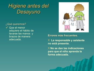 Higiene antes del Desayuno ¿Qué queremos? Que el menor adquiera el hábito de lavarse las manos  y brazos de manera adecuada. Errores más frecuentes. La responsable y asistente no está presente. No se dan las indicaciones para que el niño aprenda la forma adecuada. 