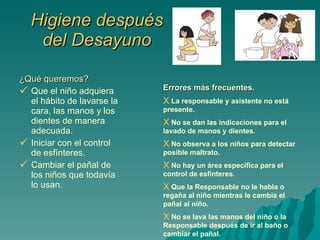 Higiene después del Desayuno ¿Qué queremos? Que el niño adquiera el hábito de lavarse la cara, las manos y los dientes de manera adecuada. Iniciar con el control de esfínteres. Cambiar el pañal de los niños que todavía lo usan. Errores más frecuentes. La responsable y asistente no está presente. No se dan las indicaciones para el lavado de manos y dientes. No observa a los niños para detectar posible maltrato. No hay un área específica para el control de esfínteres. Que la Responsable no le habla o regaña al niño mientras le cambia el pañal al niño. No se lava las manos del niño o la Responsable después de ir al baño o cambiar el pañal. 