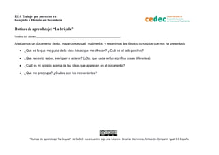 REA Trabajo por proyectos en
Geografía e Historia en Secundaria
“Rutinas de aprendizaje 'La brujula'" de CeDeC se encuentra bajo una Licencia Creative Commons Atribución-Compartir Igual 3.0 España.
Rutinas de aprendizaje: “La brújula”
Nombre del alumno:________________________________________________________________
Analizamos un documento (texto, mapa conceptual, multimedia) y resumimos las ideas o conceptos que nos ha presentado
 ¿Qué es lo que me gusta de la idea /ideas que me ofrecen? ¿Cuál es el lado positivo?
 ¿Qué necesito saber, averiguar o aclarar? (¡Ojo, que cada verbo significa cosas diferentes)
 ¿Cuál es mi opinión acerca de las ideas que aparecen en el documento?
 ¿Qué me preocupa? ¿Cuáles son los incovenientes?
 