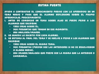 Rutina puente
Ayuda a contrastar el conocimiento previo con lo aprendido en un
tema nuevo y para que el alumno reflexione sobre el propio
aprendizaje. Procedimiento:
1. Antes de comenzar un tema sobre algo se puede pedir a los
   alumnos que escriban:
    • Tres ideas sobre él.
    • Dos preguntas que tengan en ese momento.
    • Una analogía/imagen.
2. Se guarda lo escrito por cada alumno.
3. Se retoma al final del tema y se vuelve a pedir a los alumnos que
   escriban:
    • Tres ideas sobre el mismo tema.
    • Dos preguntas (pueden ser las anteriores si no se resolvieron
       o alguna nueva).
    • Una imagen/analogía que puede ser la misma que la anterior o
       cambiarla.
 