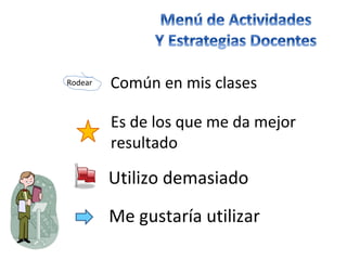 Rodear   Común en mis clases

         Es de los que me da mejor
         resultado

         Utilizo demasiado
         Me gustaría utilizar
 