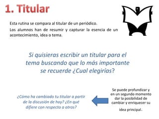 Esta rutina se compara al titular de un periódico.
Los alumnos han de resumir y capturar la esencia de un
acontecimiento, idea o tema.



        Si quisieras escribir un titular para el
       tema buscando que lo más importante
             se recuerde ¿Cual elegirías?

                                                   Se puede profundizar y
                                                  en un segundo momento
   ¿Cómo ha cambiado tu titular a partir             dar la posibilidad de
      de la discusión de hoy? ¿En qué              cambiar y enriquecer su
       difiere con respecto a otros?
                                                                      .
                                                         idea principal
 