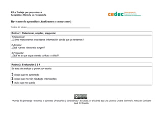 REA Trabajo por proyectos en
Geografía e Historia en Secundaria
“Rutinas de aprendizaje: revisamos lo aprendido (Analizamos y conectamos) " de CeDeC se encuentra bajo una Licencia Creative Commons Atribución-Compartir
Igual 3.0 España.
Revisamos lo aprendido (Analizamos y conectamos)
Nombre del alumno:________________________________________________________________
Rutina 1: Relacionar, ampliar, preguntar
1.Relacionar
¿Cómo relacionamos esta nueva información con la que ya teníamos?
2.Ampliar
¿Qué nuevas ideas nos surgen?
3.Preguntar
¿Qué es lo que sigue siendo confuso o difícil?
Rutina 2: Evaluación 3 2 1
Se trata de analizar y poner por escrito
3 cosas que he aprendido
2 cosas que me han resultado interesantes
1 duda que me queda
 
