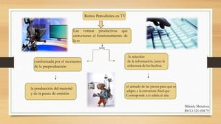 Mileidy Mendoza
HCO-121-00479
Rutina Periodística en TV
Las rutinas productivas que
estructuran el funcionamiento de
la tv
son
conformada por el momento
de la preproducción
la producción del material
y de la pauta de emisión
la selección
de la información, junto la
cobertura de los hechos.
el armado de las piezas para que se
adapte a la estructura final que
Corresponde a la salida al aire.
 