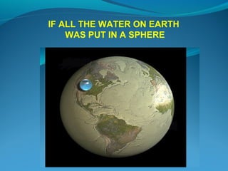 IF ALL THE WATER ON EARTH
    WAS PUT IN A SPHERE
 