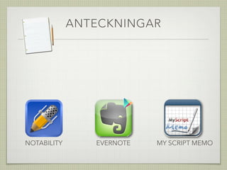 ANTECKNINGAR
NOTABILITY EVERNOTE MY SCRIPT MEMO
 
