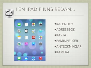 I EN IPAD FINNS REDAN...
•KALENDER
•ADRESSBOK
•KARTA
•PÅMINNELSER
•ANTECKNINGAR
•KAMERA
 
