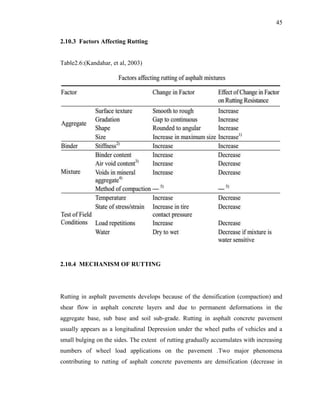 Ac Rutting Rutting resistance in warm mix asphalt | DOCX