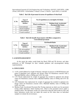 Rutting resistance of filler modified bituminous concrete surfaces 2 | PDF
