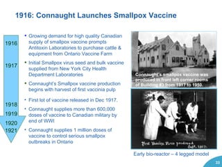 Smallpox Seeds Innovation and Re-Invention: Connaught Laboratories, Biotechnology and ...