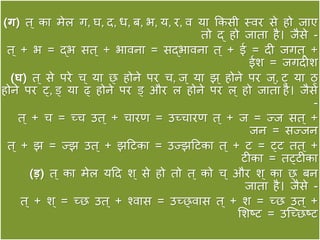 Sandhi and its types PPT in Hindi 