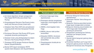 Peta Rtr RUU-Cipta-Kerja-Paparan-PENJELASAN-LENGKAP-OMNIBUS-LAW-1.pdf