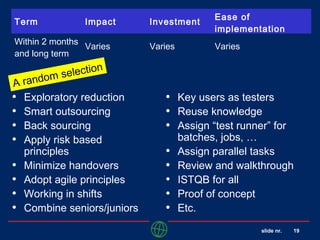 slide nr. 19
• Exploratory reduction
• Smart outsourcing
• Back sourcing
• Apply risk based
principles
• Minimize handovers
• Adopt agile principles
• Working in shifts
• Combine seniors/juniors
Term Impact Investment
Ease of
implementation
Within 2 months
and long term
Varies Varies Varies
A random selection
• Key users as testers
• Reuse knowledge
• Assign “test runner” for
batches, jobs, …
• Assign parallel tasks
• Review and walkthrough
• ISTQB for all
• Proof of concept
• Etc.
 