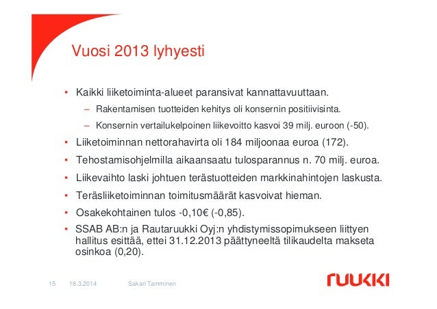 Liiketoiminnan nettorahavirta