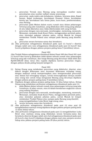 102
c. pencurian Ternak atau Barang yang merupakan sumber mata
pencaharian atau sumber nafkah utama seseorang;
d. pencurian pada waktu ada kebakaran, ledakan, bencana alam, Kapal
karam, Kapal terdampar, kecelakaan Pesawat Udara, kecelakaan
kereta api, kecelakaan lalu lintas jalan, huru-hara, pemberontakan,
atau Perang;
e. pencurian pada Malam dalam suatu rumah atau dalam pekarangan
tertutup yang ada rumahnya, yang dilakukan oleh orang yang adanya
di situ tidak diketahui atau tidak dikehendaki oleh yang berhak;
f. pencurian dengan cara merusak, membongkar, memotong, memecah,
Memanjat, memakai Anak Kunci Palsu, menggunakan perintah palsu,
atau memakai pakaian jabatan palsu, untuk Masuk ke tempat
melakukan Tindak Pidana atau sampai pada Barang yang diambil;
atau
g. pencurian secara bersama-sama dan bersekutu.
(2) Jika perbuatan sebagaimana dimaksud pada ayat (1) huruf e disertai
dengan salah satu cara sebagaimana dimaksud pada ayat (1) huruf f dan
huruf g dipidana dengan pidana penjara paling lama 9 (sembilan) tahun.
Pasal 482
Jika Tindak Pidana sebagaimana dimaksud dalam Pasal 480 dan Pasal 481 ayat
(1) huruf f dan huruf g dilakukan tidak dalam sebuah rumah atau pekarangan
tertutup yang ada rumahnya, dan harga Barang yang dicurinya tidak lebih dari
Rp500.000,00 (lima ratus ribu rupiah) dipidana karena pencurian ringan,
dengan pidana denda paling banyak kategori II.
Pasal 483
(1) Setiap Orang yang melakukan pencurian yang didahului, disertai, atau
diikuti dengan Kekerasan atau Ancaman Kekerasan terhadap orang,
dengan maksud untuk mempersiapkan atau mempermudah pencurian
atau dalam hal tertangkap tangan, untuk memungkinkan dirinya sendiri
atau orang lain untuk tetap menguasai Barang yang dicurinya dipidana
dengan pidana penjara paling lama 9 (sembilan) tahun.
(2) Dipidana dengan pidana penjara paling lama 12 (dua belas) tahun, Setiap
Orang yang melakukan perbuatan sebagaimana dimaksud pada ayat (1):
a. pada Malam dalam sebuah rumah atau pekarangan tertutup yang ada
rumahnya, di jalan umum, atau di dalam kendaraan angkutan umum
yang sedang berjalan;
b. pencurian dengan cara merusak, membongkar, memotong, memecah,
Memanjat, memakai Anak Kunci Palsu, menggunakan perintah palsu,
atau memakai pakaian jabatan palsu, untuk Masuk ke tempat
melakukan Tindak Pidana atau sampai pada Barang yang diambil;
c. yang mengakibatkan Luka Berat bagi orang; atau
d. secara bersama-sama dan bersekutu.
(3) Jika perbuatan sebagaimana dimaksud pada ayat (1) atau ayat (2)
mengakibatkan matinya orang dipidana dengan pidana penjara paling lama
15 (lima belas) tahun.
(4) Jika perbuatan sebagaimana dimaksud pada ayat (1) mengakibatkan Luka
Berat atau matinya orang yang dilakukan secara bersama-sama dan
bersekutu disertai dengan salah satu hal sebagaimana dimaksud pada ayat
(2) huruf a dan huruf b dipidana dengan pidana mati atau penjara seumur
hidup atau pidana penjara paling lama 20 (dua puluh) tahun.
 