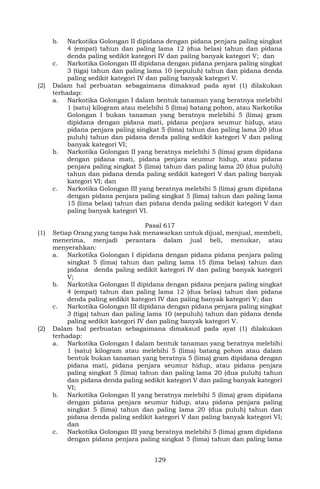 129
b. Narkotika Golongan II dipidana dengan pidana penjara paling singkat
4 (empat) tahun dan paling lama 12 (dua belas) tahun dan pidana
denda paling sedikit kategori IV dan paling banyak kategori V; dan
c. Narkotika Golongan III dipidana dengan pidana penjara paling singkat
3 (tiga) tahun dan paling lama 10 (sepuluh) tahun dan pidana denda
paling sedikit kategori IV dan paling banyak kategori V.
(2) Dalam hal perbuatan sebagaimana dimaksud pada ayat (1) dilakukan
terhadap:
a. Narkotika Golongan I dalam bentuk tanaman yang beratnya melebihi
1 (satu) kilogram atau melebihi 5 (lima) batang pohon, atau Narkotika
Golongan I bukan tanaman yang beratnya melebihi 5 (lima) gram
dipidana dengan pidana mati, pidana penjara seumur hidup, atau
pidana penjara paling singkat 5 (lima) tahun dan paling lama 20 (dua
puluh) tahun dan pidana denda paling sedikit kategori V dan paling
banyak kategori VI;
b. Narkotika Golongan II yang beratnya melebihi 5 (lima) gram dipidana
dengan pidana mati, pidana penjara seumur hidup, atau pidana
penjara paling singkat 5 (lima) tahun dan paling lama 20 (dua puluh)
tahun dan pidana denda paling sedikit kategori V dan paling banyak
kategori VI; dan
c. Narkotika Golongan III yang beratnya melebihi 5 (lima) gram dipidana
dengan pidana penjara paling singkat 5 (lima) tahun dan paling lama
15 (lima belas) tahun dan pidana denda paling sedikit kategori V dan
paling banyak kategori VI.
Pasal 617
(1) Setiap Orang yang tanpa hak menawarkan untuk dijual, menjual, membeli,
menerima, menjadi perantara dalam jual beli, menukar, atau
menyerahkan:
a. Narkotika Golongan I dipidana dengan pidana pidana penjara paling
singkat 5 (lima) tahun dan paling lama 15 (lima belas) tahun dan
pidana denda paling sedikit kategori IV dan paling banyak kategori
V;
b. Narkotika Golongan II dipidana dengan pidana penjara paling singkat
4 (empat) tahun dan paling lama 12 (dua belas) tahun dan pidana
denda paling sedikit kategori IV dan paling banyak kategori V; dan
c. Narkotika Golongan III dipidana dengan pidana penjara paling singkat
3 (tiga) tahun dan paling lama 10 (sepuluh) tahun dan pidana denda
paling sedikit kategori IV dan paling banyak kategori V.
(2) Dalam hal perbuatan sebagaimana dimaksud pada ayat (1) dilakukan
terhadap:
a. Narkotika Golongan I dalam bentuk tanaman yang beratnya melebihi
1 (satu) kilogram atau melebihi 5 (lima) batang pohon atau dalam
bentuk bukan tanaman yang beratnya 5 (lima) gram dipidana dengan
pidana mati, pidana penjara seumur hidup, atau pidana penjara
paling singkat 5 (lima) tahun dan paling lama 20 (dua puluh) tahun
dan pidana denda paling sedikit kategori V dan paling banyak kategori
VI;
b. Narkotika Golongan II yang beratnya melebihi 5 (lima) gram dipidana
dengan pidana penjara seumur hidup, atau pidana penjara paling
singkat 5 (lima) tahun dan paling lama 20 (dua puluh) tahun dan
pidana denda paling sedikit kategori V dan paling banyak kategori VI;
dan
c. Narkotika Golongan III yang beratnya melebihi 5 (lima) gram dipidana
dengan pidana penjara paling singkat 5 (lima) tahun dan paling lama
 