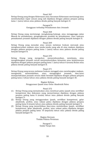 55
Pasal 267
Setiap Orang yang dengan Kekerasan atau Ancaman Kekerasan merintangi atau
membubarkan rapat umum yang sah dipidana dengan pidana penjara paling
lama 1 (satu) tahun atau pidana denda paling banyak kategori II.
Paragraf 9
Gangguan terhadap Pemakaman dan Jenazah
Pasal 268
Setiap Orang yang merintangi, menghalang-halangi, atau mengganggu jalan
Masuk ke pemakaman, pengangkutan jenazah ke pemakaman, atau upacara
pemakaman jenazah dipidana dengan pidana denda paling banyak kategori II.
Pasal 269
Setiap Orang yang menodai atau secara melawan hukum merusak atau
menghancurkan makam atau tanda-tanda yang ada di atas makam dipidana
dengan pidana penjara paling lama 1 (satu) tahun atau pidana denda paling
banyak kategori II.
Pasal 270
Setiap Orang yang mengubur, menyembunyikan, membawa, atau
menghilangkan jenazah untuk menyembunyikan kematian atau kelahirannya
dipidana dengan pidana penjara paling lama 1 (satu) tahun 6 (enam) Bulan atau
pidana denda paling banyak kategori II.
Pasal 271
Setiap Orang yang secara melawan hukum menggali atau membongkar makam,
mengambil, memindahkan, atau mengangkut jenazah, dan/atau
memperlakukan jenazah secara tidak beradab dipidana dengan pidana penjara
paling lama 2 (dua) tahun atau pidana denda paling banyak kategori III.
Bagian Kelima
Penggunaan Ijazah atau Gelar Akademik Palsu
Pasal 272
(1) Setiap Orang yang memalsukan atau membuat palsu ijazah atau sertifikat
kompetensi dan dokumen yang menyertainya dipidana dengan pidana
penjara paling lama 6 (enam) tahun atau pidana denda paling banyak
kategori V.
(2) Setiap Orang yang menggunakan ijazah, sertifikat kompetensi, gelar
akademik, profesi, atau vokasi palsu dipidana dengan pidana penjara
paling lama 6 (enam) tahun atau pidana denda paling banyak kategori V.
(3) Setiap Orang yang menerbitkan dan/atau memberikan ijazah, sertifikat
kompetensi, gelar akademik, profesi, atau vokasi palsu dipidana dengan
pidana penjara paling lama 10 (sepuluh) tahun atau pidana denda paling
banyak kategori VI.
Bagian Keenam
Tindak Pidana Perizinan
Paragraf 1
Gadai Tanpa Izin
 