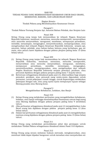 63
BAB VIII
TINDAK PIDANA YANG MEMBAHAYAKAN KEAMANAN UMUM BAGI ORANG,
KESEHATAN, BARANG, DAN LINGKUNGAN HIDUP
Bagian Kesatu
Tindak Pidana yang Membahayakan Keamanan Umum
Paragraf 1
Tindak Pidana Tentang Senjata Api, Amunisi Bahan Peledak, dan Senjata Lain
Pasal 308
Setiap Orang yang tanpa hak memasukkan ke wilayah Negara Kesatuan
Republik Indonesia, membuat, menerima, mencoba memperoleh, menyerahkan
atau mencoba menyerahkan, menguasai, membawa, mempunyai persediaan,
memiliki, menyimpan, mengangkut, menyembunyikan, mempergunakan, atau
mengeluarkan dari wilayah Negara Kesatuan Republik Indonesia senjata api,
amunisi, bahan peledak, atau bahan-bahan lainnya yang berbahaya, gas air
mata, atau peluru karet dipidana dengan pidana penjara paling lama 15 (lima
belas) tahun.
Pasal 309
(1) Setiap Orang yang tanpa hak memasukkan ke wilayah Negara Kesatuan
Republik Indonesia, membuat, menerima, mencoba memperoleh,
menyerahkan atau mencoba menyerahkan, menguasai, membawa,
mempunyai persediaan, memiliki, menyimpan, mengangkut,
menyembunyikan, mempergunakan, atau mengeluarkan dari wilayah
Negara Kesatuan Republik Indonesia senjata pemukul, penikam, atau
penusuk dipidana dengan pidana penjara paling lama 7 (tujuh) tahun.
(2) Ketentuan sebagaimana dimaksud pada ayat (1), dikecualikan bagi senjata
pemukul, penikam, atau penusuk yang nyata-nyata digunakan untuk
pertanian, untuk pekerjaan rumah tangga, untuk kepentingan melakukan
pekerjaan dengan sah, atau yang nyata-nyata mempunyai tujuan sebagai
Barang pusaka atau Barang kuno.
Paragraf 2
Mengakibatkan Kebakaran, Ledakan, dan Banjir
Pasal 310
(1) Setiap Orang yang melakukan perbuatan yang mengakibatkan kebakaran,
ledakan, atau banjir sehingga membahayakan keamanan umum bagi orang
atau Barang dipidana dengan pidana penjara paling lama 9 (sembilan)
tahun.
(2) Jika perbuatan sebagaimana dimaksud pada ayat (1) mengakibatkan Luka
Berat orang lain dipidana dengan pidana penjara paling lama 12 (dua
belas) tahun.
(3) Dalam hal perbuatan sebagaimana dimaksud pada ayat (1) mengakibatkan
matinya orang dipidana dengan pidana penjara paling lama 15 (lima belas)
tahun.
Pasal 311
Setiap Orang yang melakukan permufakatan jahat dan persiapan untuk
melakukan Tindak Pidana sebagaimana dimaksud dalam Pasal 310 dipidana.
Pasal 312
Setiap Orang yang secara melawan hukum merusak, menghancurkan, atau
membuat tidak dapat dipakai bangunan untuk menahan atau menyalurkan air
 