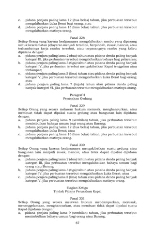 67
c. pidana penjara paling lama 12 (dua belas) tahun, jika perbuatan tersebut
mengakibatkan Luka Berat bagi orang; atau
d. pidana penjara paling lama 15 (lima belas) tahun, jika perbuatan tersebut
mengakibatkan matinya orang.
Pasal 328
Setiap Orang yang karena kealpaannya mengakibatkan rambu yang dipasang
untuk keselamatan pelayaran menjadi terambil, berpindah, rusak, hancur, atau
terhambatnya kerja rambu tersebut, atau terpasangnya rambu yang keliru
dipidana dengan:
a. pidana penjara paling lama 2 (dua) tahun atau pidana denda paling banyak
kategori III, jika perbuatan tersebut mengakibatkan bahaya bagi pelayaran;
b. pidana penjara paling lama 3 (tiga) tahun atau pidana denda paling banyak
kategori IV, jika perbuatan tersebut mengakibatkan Kapal tenggelam atau
terdampar;
c. pidana penjara paling lama 5 (lima) tahun atau pidana denda paling banyak
kategori V, jika perbuatan tersebut mengakibatkan Luka Berat bagi orang;
atau
d. pidana penjara paling lama 7 (tujuh) tahun atau pidana denda paling
banyak kategori VI, jika perbuatan tersebut mengakibatkan matinya orang.
Paragraf 4
Perusakan Gedung
Pasal 329
Setiap Orang yang secara melawan hukum merusak, menghancurkan, atau
membuat tidak dapat dipakai suatu gedung atau bangunan lain dipidana
dengan:
a. pidana penjara paling lama 9 (sembilan) tahun, jika perbuatan tersebut
menimbulkan bahaya umum bagi orang atau Barang;
b. pidana penjara paling lama 12 (dua belas) tahun, jika perbuatan tersebut
mengakibatkan Luka Berat; atau
c. pidana penjara paling lama 15 (lima belas) tahun, jika perbuatan tersebut
mengakibatkan matinya orang.
Pasal 330
Setiap Orang yang karena kealpaannya mengakibatkan suatu gedung atau
bangunan lain menjadi rusak, hancur, atau tidak dapat dipakai dipidana
dengan:
a. pidana penjara paling lama 2 (dua) tahun atau pidana denda paling banyak
kategori III, jika perbuatan tersebut mengakibatkan bahaya umum bagi
orang atau Barang;
b. pidana penjara paling lama 3 (tiga) tahun atau pidana denda paling banyak
kategori IV, jika perbuatan tersebut mengakibatkan Luka Berat; atau
c. pidana penjara paling lama 5 (lima) tahun atau pidana denda paling banyak
kategori V, jika perbuatan tersebut mengakibatkan matinya orang.
Bagian Ketiga
Tindak Pidana Perusakan Kapal
Pasal 331
Setiap Orang yang secara melawan hukum mendamparkan, merusak,
menenggelamkan, menghancurkan, atau membuat tidak dapat dipakai suatu
Kapal dipidana dengan:
a. pidana penjara paling lama 9 (sembilan) tahun, jika perbuatan tersebut
menimbulkan bahaya umum bagi orang atau Barang;
 