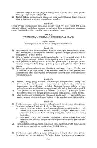94
dipidana dengan pidana penjara paling lama 2 (dua) tahun atau pidana
denda paling banyak kategori III.
(2) Tindak Pidana sebagaimana dimaksud pada ayat (1) hanya dapat dituntut
atas pengaduan pengurus perusahaan tersebut.
Pasal 449
Setiap Orang sebagaimana dimaksud dalam Pasal 447 dan Pasal 448 dapat
dijatuhi pidana tambahan berupa pencabutan hak sebagaimana dimaksud
dalam Pasal 86 huruf a, huruf b, huruf c dan/atau huruf f.
BAB XIX
TINDAK PIDANA TERHADAP KEMERDEKAAN ORANG
Bagian Kesatu
Perampasan Kemerdekaan Orang dan Pemaksaan
Pasal 450
(1) Setiap Orang yang secara melawan hukum merampas kemerdekaan orang
atau meneruskan perampasan tersebut dipidana dengan pidana penjara
paling lama 7 (tujuh) tahun.
(2) Jika perbuatan sebagaimana dimaksud pada ayat (1) mengakibatkan Luka
Berat dipidana dengan pidana penjara paling lama 9 (sembilan) tahun.
(3) Jika perbuatan sebagaimana dimaksud pada ayat (1) mengakibatkan
matinya orang dipidana dengan pidana penjara paling lama 12 (dua belas)
tahun.
(4) Ketentuan pidana sebagaimana dimaksud pada ayat (1), ayat (2), dan ayat
(3) berlaku juga bagi orang yang memberi tempat untuk perampasan
kemerdekaan atau meneruskan perampasan kemerdekaan secara melawan
hukum tersebut.
Pasal 451
(1) Setiap Orang yang karena kealpaannya menyebabkan orang lain
terampas kemerdekaannya secara melawan hukum atau diteruskan
perampasan kemerdekaan tersebut dipidana dengan pidana penjara
paling lama 6 (enam) Bulan atau pidana denda paling banyak kategori II.
(2) Jika perbuatan sebagaimana dimaksud pada ayat (1) mengakibatkan
Luka Berat dipidana dengan pidana penjara paling lama 1 (satu) tahun.
(3) Jika perbuatan sebagaimana dimaksud pada ayat (1) mengakibatkan
matinya orang dipidana dengan pidana penjara paling lama 2 (dua) tahun.
Pasal 452
(1) Dipidana dengan pidana penjara paling lama 1 (satu) tahun atau pidana
denda paling banyak kategori II, Setiap Orang yang:
a. secara melawan hukum memaksa orang lain supaya melakukan, tidak
melakukan atau membiarkan sesuatu, dengan Kekerasan atau
Ancaman Kekerasan, baik terhadap orang itu sendiri maupun orang
lain; atau
b. memaksa orang lain supaya melakukan, tidak melakukan atau
membiarkan sesuatu dengan ancaman pencemaran atau pencemaran
tertulis.
(2) Tindak Pidana sebagaimana dimaksud pada ayat (1) huruf b hanya dapat
dituntut atas pengaduan dari Korban Tindak Pidana.
Pasal 453
(1) Dipidana dengan pidana penjara paling lama 3 (tiga) tahun atau pidana
denda paling banyak kategori IV, Setiap Orang yang mengancam dengan:
 