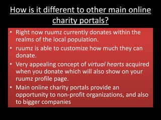 How is it different to other main online
charity portals?
• Right now ruumz currently donates within the
realms of the local population.
• ruumz is able to customize how much they can
donate.
• Very appealing concept of virtual hearts acquired
when you donate which will also show on your
ruumz profile page.
• Main online charity portals provide an
opportunity to non-profit organizations, and also
to bigger companies
 