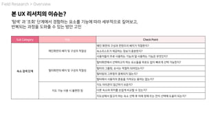 ‘탐색' 과 ‘조회' 단계에서 경험하는 요소를 기능에 따라 세부적으로 짚어보고,
반복되는 과정을 도와줄 수 있는 방안 고민
본 UX 리서치의 이슈는?
Sub Category 이슈 Check Point
숙소 검색 단계
메인화면의 배치 및 구성의 적절성
메인 화면의 구성과 컨텐츠의 배치가 적절한지?
숙소리스트가 제공하는 정보가 충분한지?
사용자들이 주로 사용하는 기능과 덜 사용하는 기능은 무엇인지?
필터화면의 배치 및 구성의 적절성
필터화면에서 선택하고자 하는 요소들을 피로도 없이 빠르게 선택 가능한지?
필터의 그룹핑, 순서는 적절히 되어있는지?
필터링의 그루핑이 중복되지 않는지?
필터에서 사용자의 혼동을 가져오는 용어는 없는지?
지도 기능 사용 시 불편한 점
지도 아이콘이 접근하기 쉬운지?
다른 숙소와 위치를 손쉽게 비교할 수 있는지?
지도상에서 알고자 하는 숙소 선택 후 아래 창에 뜨는 칸이 선택에 도움이 되는지?
Field Research > Overview
 
