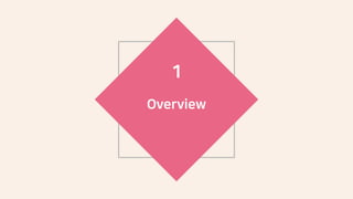 1
Overview
 