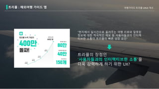 “현지에서 실시간으로 올려주는 여행 리뷰와 잘못된
정보에 대한 적극적인 제보 등 사용자들과의 인터랙
티브한 소통이 트리플의 빠른 성장 요인”
트리플의 장점인
‘사용자들과의 인터랙티브한 소통’을
더욱 강력하게 하기 위한 UX?
트리플 : 해외여행 가이드 앱 여행가이드 트리플 UXUI 개선
 