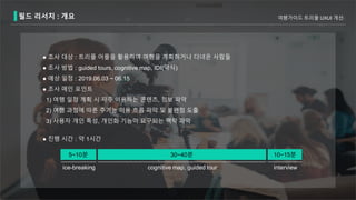 필드 리서치 : 개요 여행가이드 트리플 UXUI 개선
5~10분 10~15분30~40분
ice-breaking cognitive map, guided tour interview
● 조사 대상 : 트리플 어플을 활용하여 여행을 계획하거나 다녀온 사람들
● 조사 방법 : guided tours, cognitive map, IDI(약식)
● 예상 일정 : 2019.06.03 ~ 06.15
● 조사 메인 포인트
1) 여행 일정 계획 시 자주 이용하는 콘텐츠, 정보 파악
2) 여행 과정에 따른 주기능 이용 흐름 파악 및 불편점 도출
3) 사용자 개인 특성, 개인화 기능이 요구되는 맥락 파악
● 진행 시간 : 약 1시간
 
