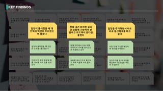 일정이 틀어졌을 때 가장
큰 스트레스를 받는다
가려고 한 곳이 별로일 때
를 대비해 여러 곳을 찾아
둔다
현재 위치에서 다음 여행
지까지의 거리를 실시간으
로 제공받고 싶다
날씨를 실시간으로 확인하
기 위해 어플에 자주 들어
온다
저장 전에 지도를 확인하
며 위치를 파악한다
일정추가를 한 후 위치를
확인하며 더 편리한 루트
로 수정한다
일정이 틀어졌을 때 대
안책의 액션이 주어졌으
면 좋겠다
현재 내가 위치한 실시
간 상황에 기반하여 반
응하고 피드백이 온다면
좋겠다
일정을 추가하면서 바로
바로 동선체크를 하고
싶다
 